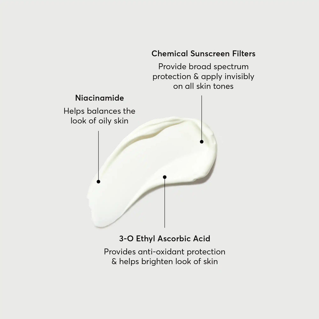Dew-Glow Moisturizer SPF 50 Your At Home Skincare Essential