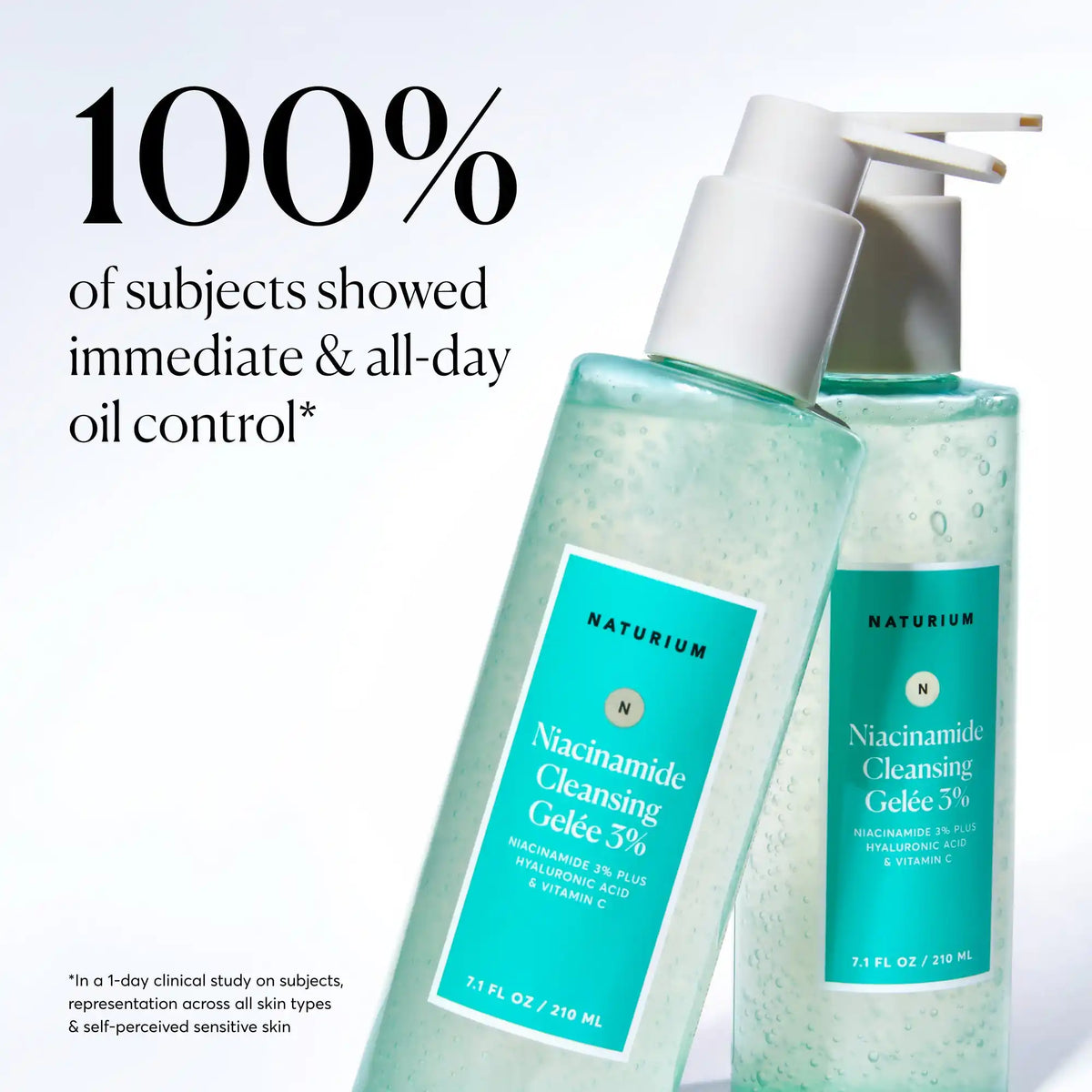 Niacinamide Cleansing Gelée 3% Early Evening Care Routine Essential