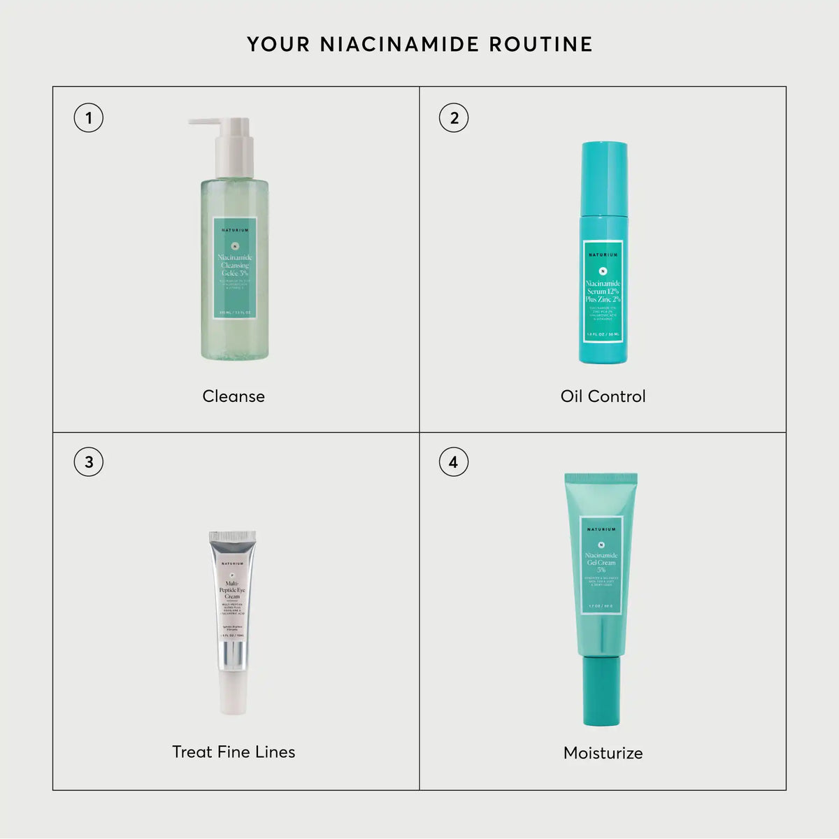 Niacinamide Cleansing Gelée 3% Early Evening Care Routine Essential