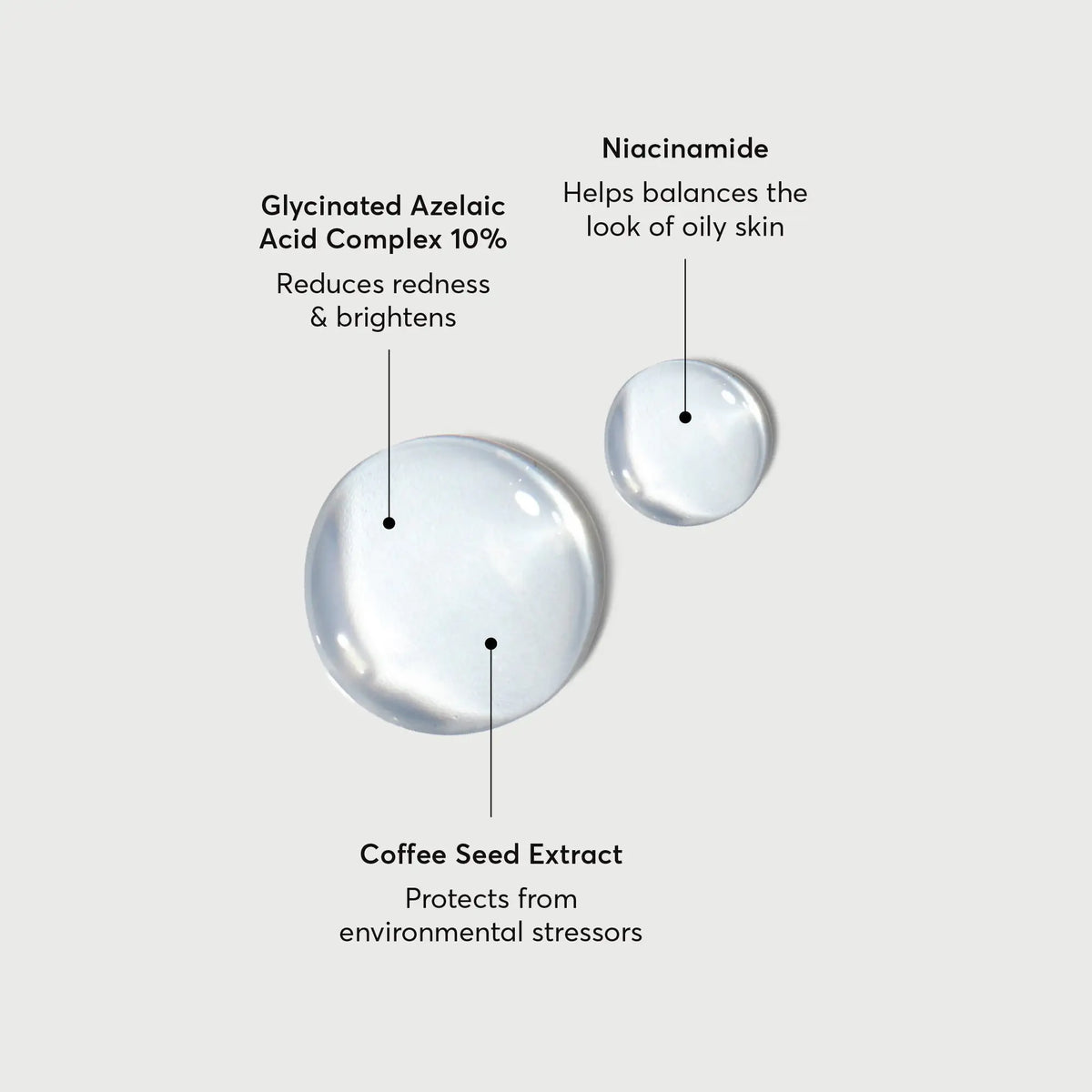 Azelaic Acid Derivative Complex 10% Simple Care Routine Essential