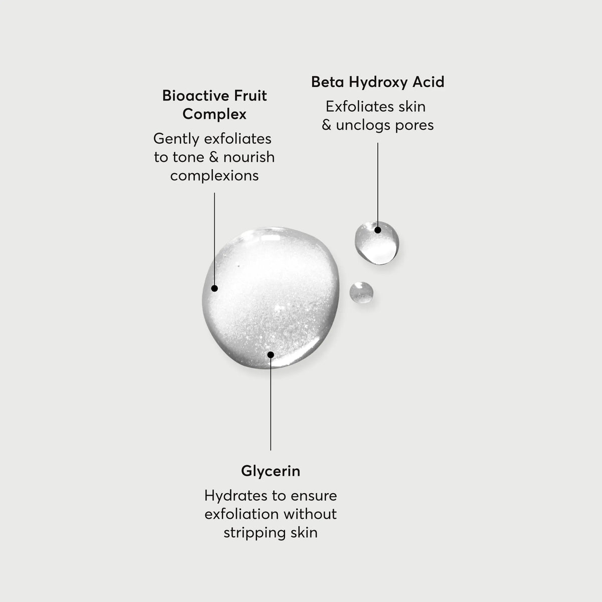 BHA Liquid Exfoliant 2% Weekend Skincare Routine Essential