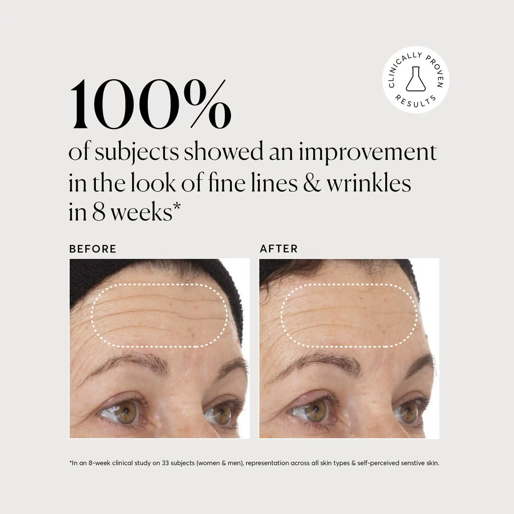 Vitamin C Super Serum Plus Travel Care Routine Essential