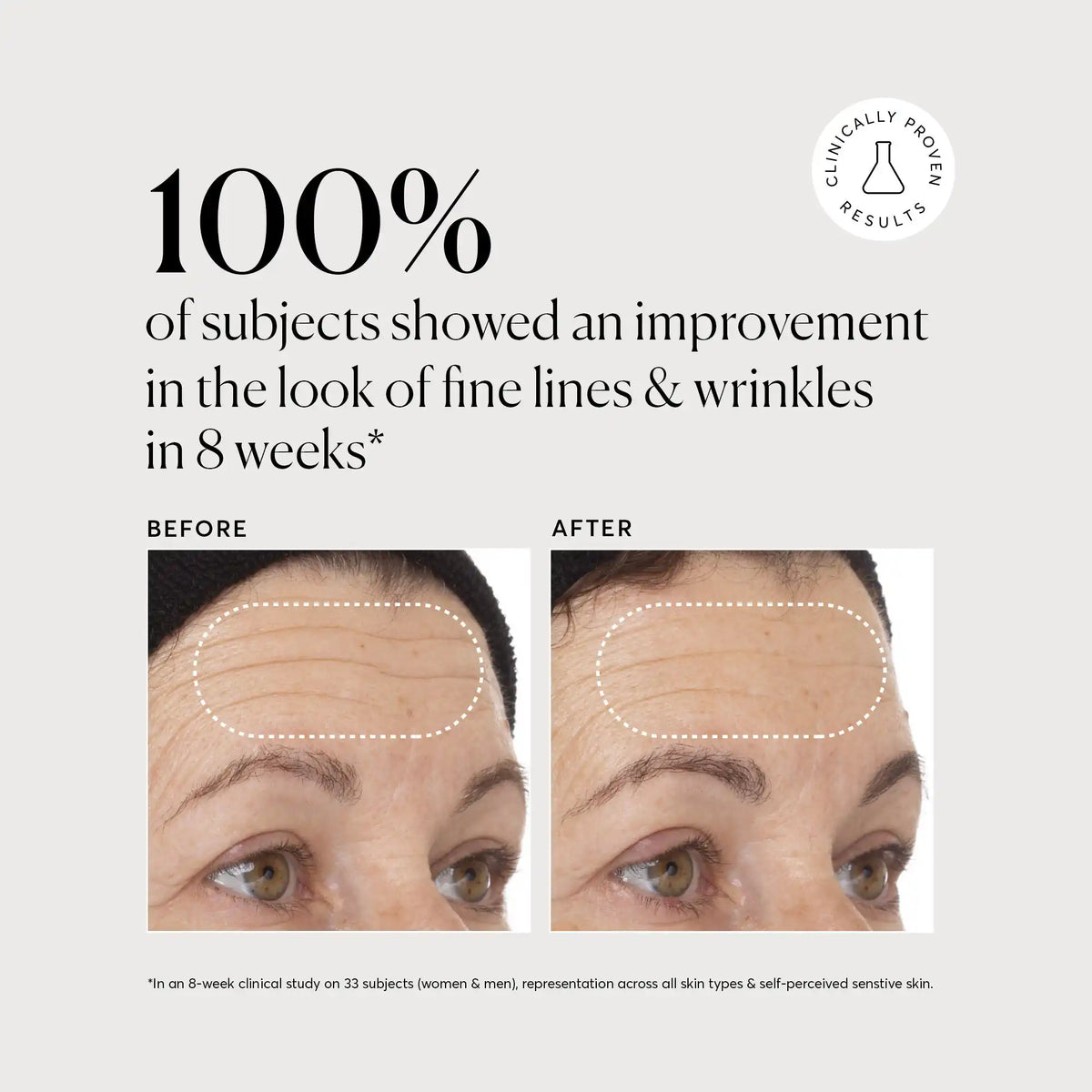 Vitamin C Super Serum Plus Travel Care Routine Essential