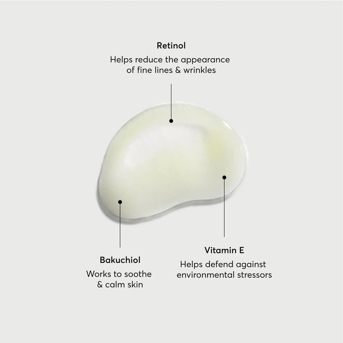Retinol Complex Serum Weekday Evening Skincare Routine Essential