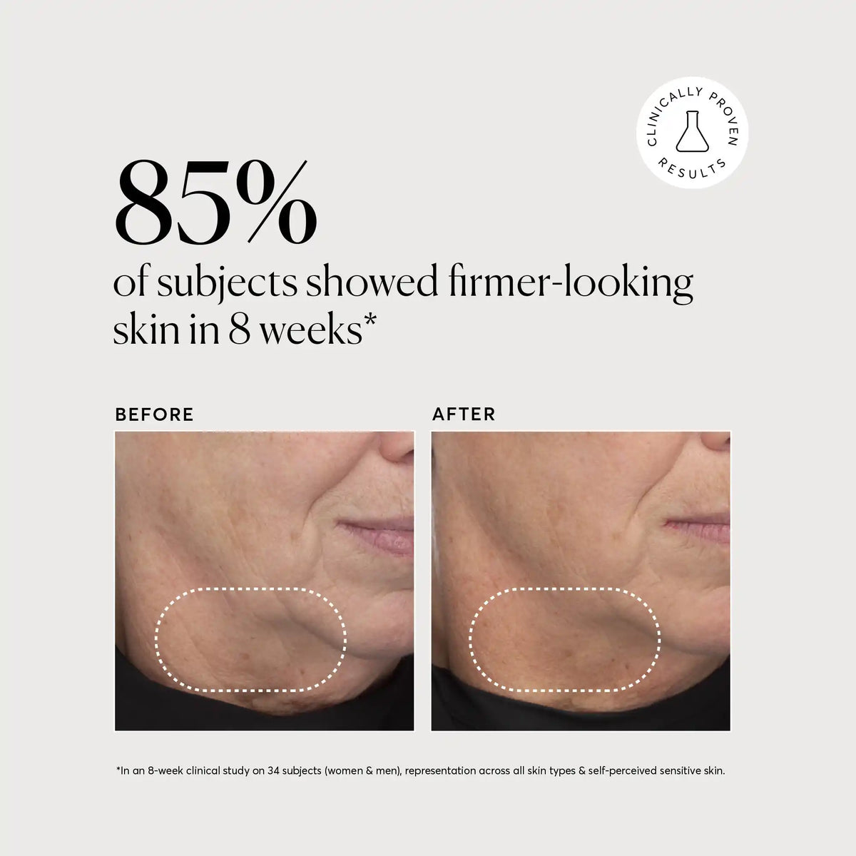Retinol Complex Serum Weekday Evening Skincare Routine Essential