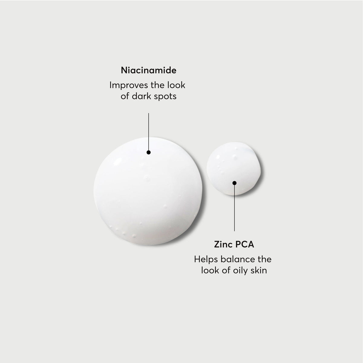 Niacinamide Serum 12% Plus Zinc 2% Everyday Skincare Choice