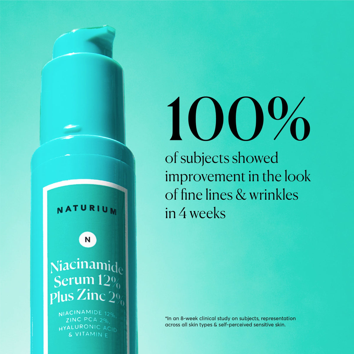 Niacinamide Serum 12% Plus Zinc 2% Everyday Skincare Choice