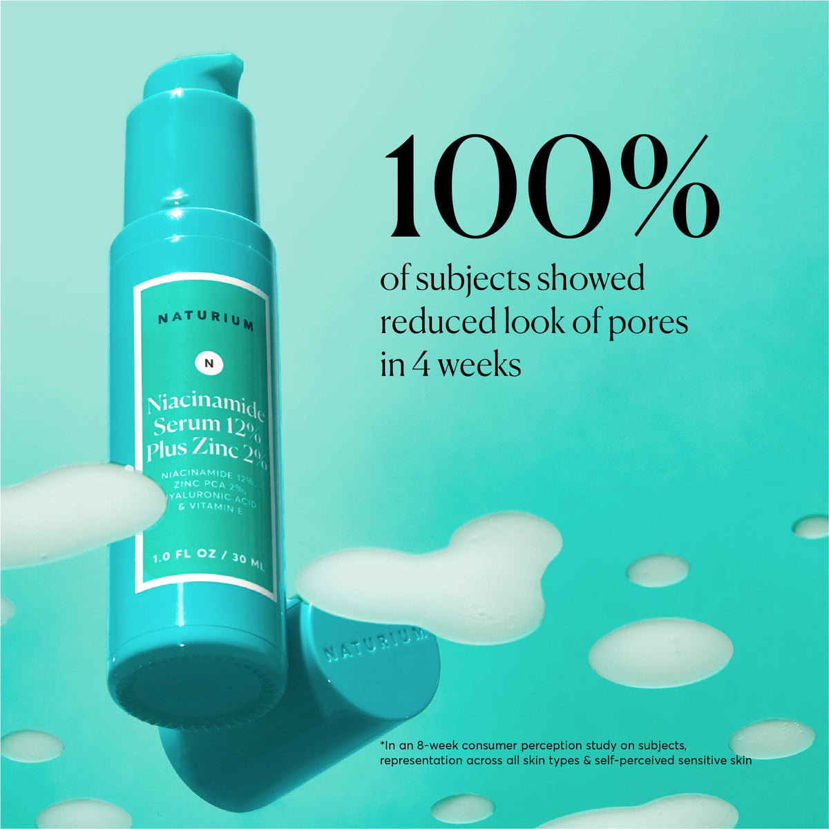 Niacinamide Serum 12% Plus Zinc 2% Everyday Skincare Choice
