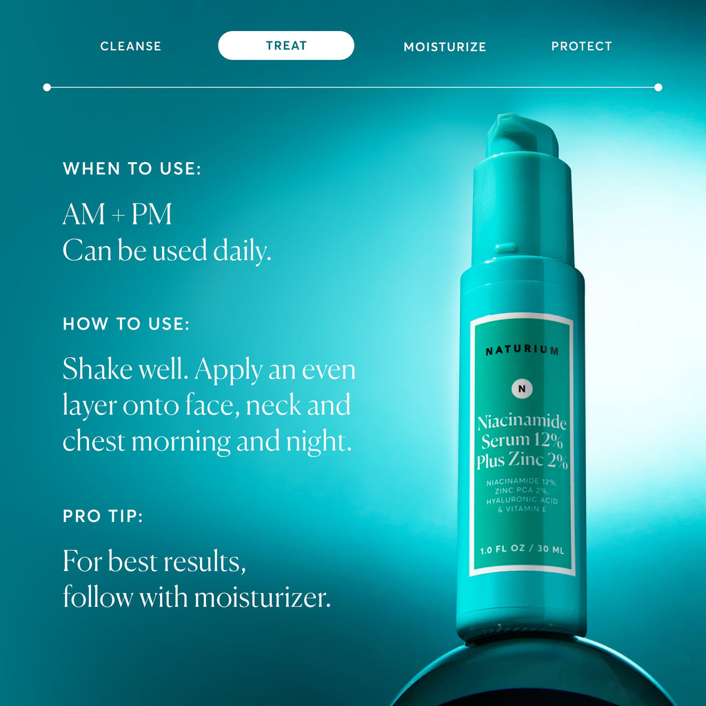 Niacinamide Serum 12% Plus Zinc 2% Everyday Skincare Choice