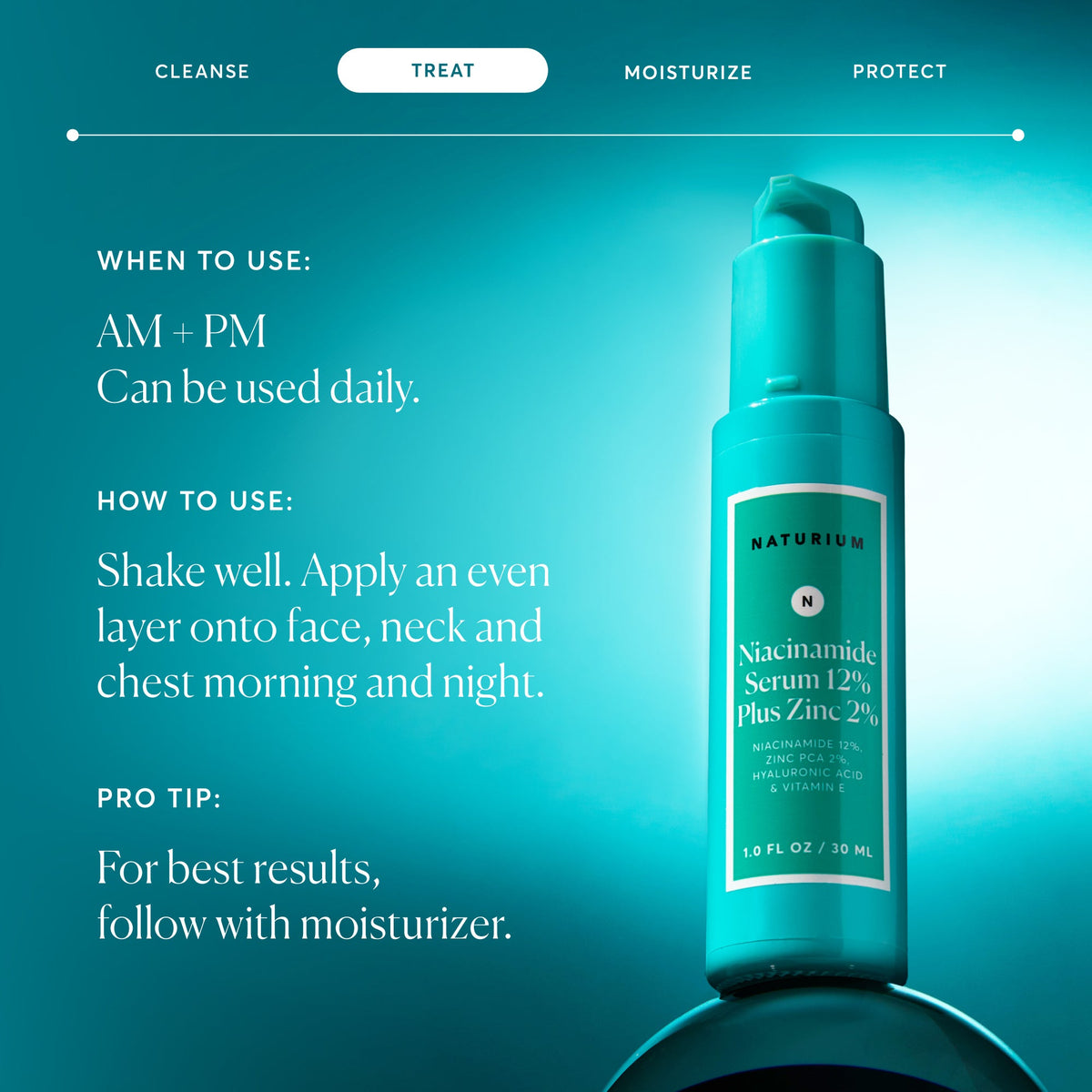 Niacinamide Serum 12% Plus Zinc 2% Everyday Skincare Choice