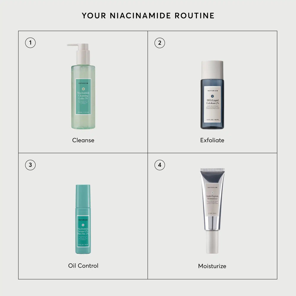 Niacinamide Serum 12% Plus Zinc 2%  - Jumbo Sunday Care Routine Essential