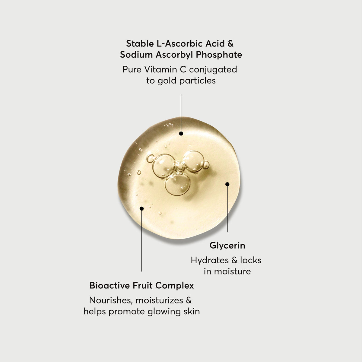 Vitamin C Complex Serum Seasonal Care Routine Pick