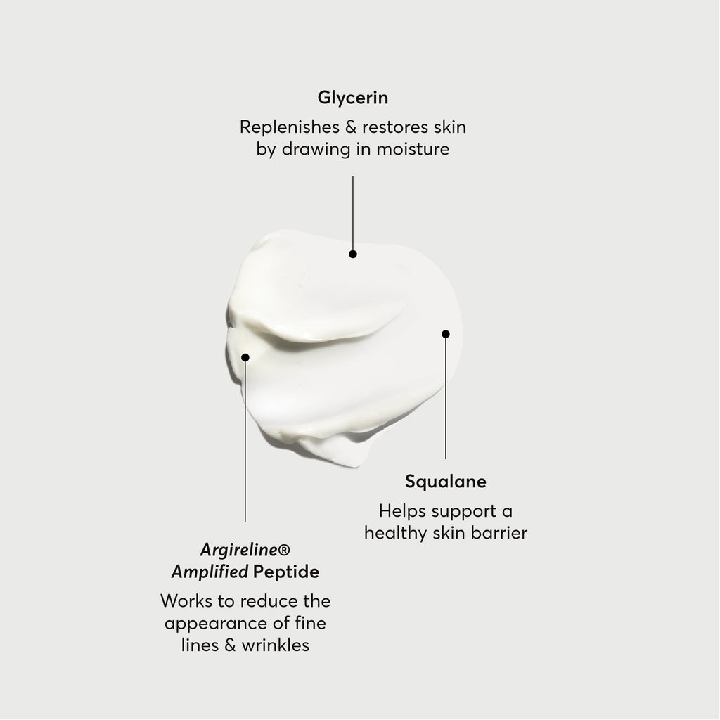 Multi-Peptide Eye Cream Friday Skincare Staple