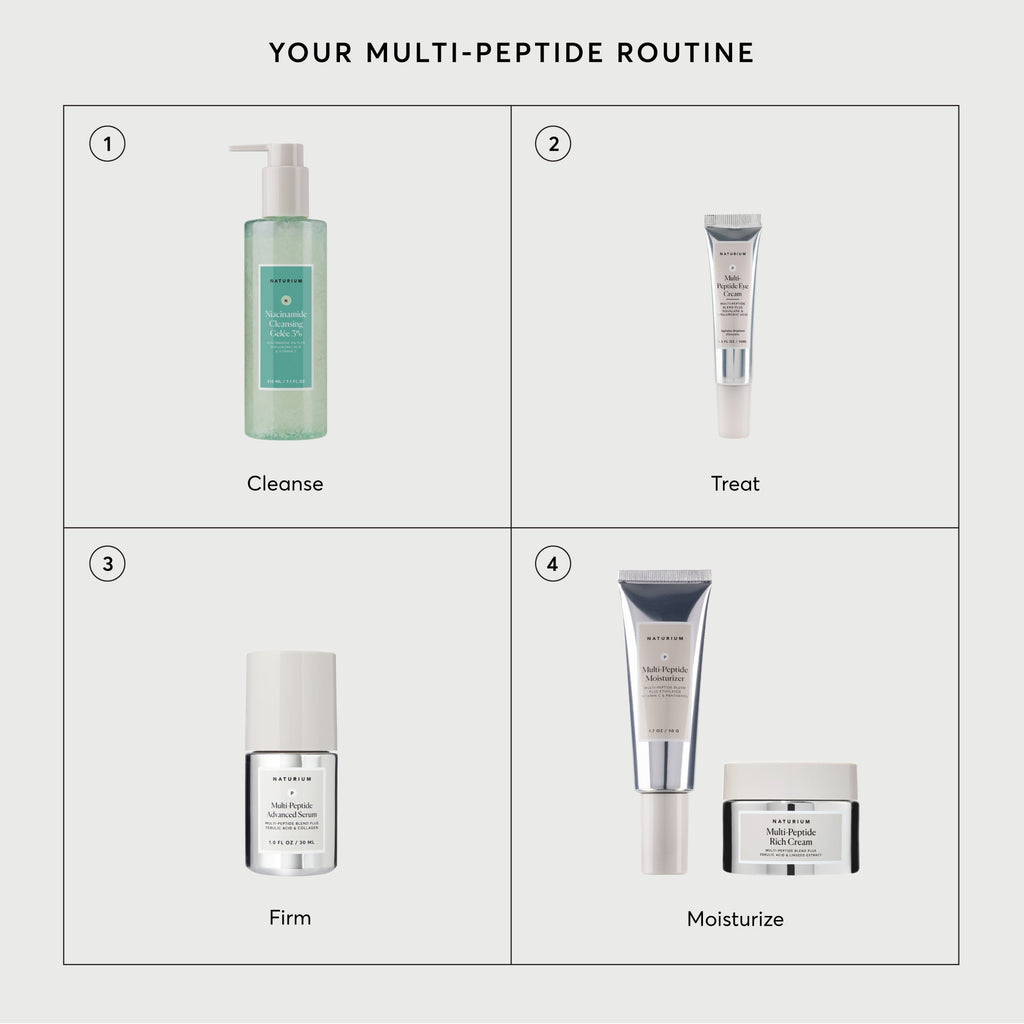 Multi-Peptide Eye Cream Friday Skincare Staple