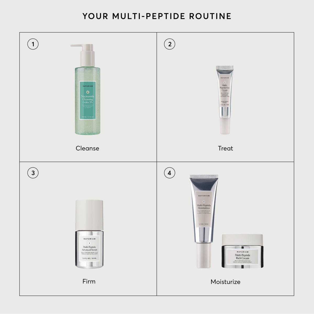 Multi-Peptide Eye Cream Friday Skincare Staple