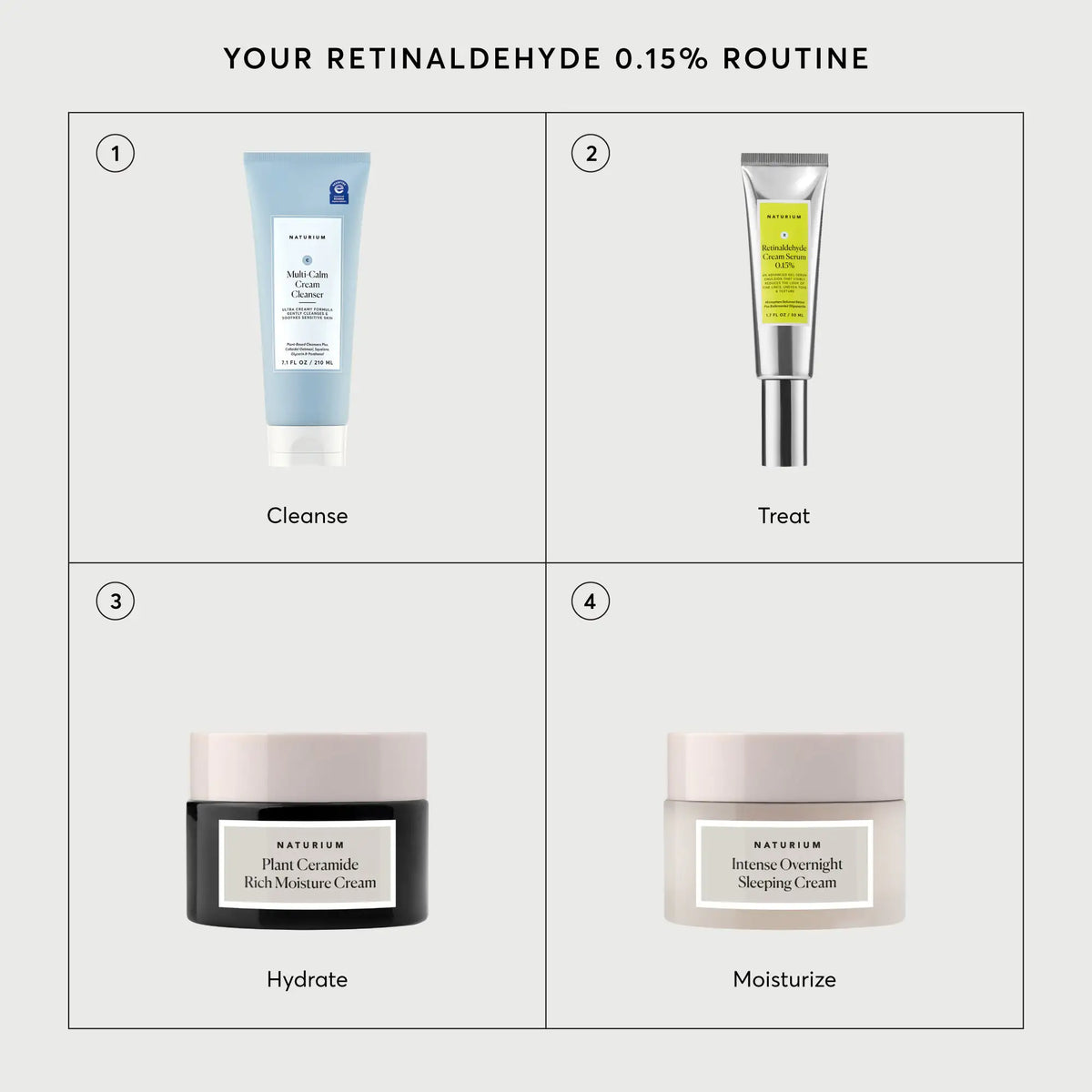 Retinaldehyde Cream Serum 0.15% Your Personal Skincare Essential