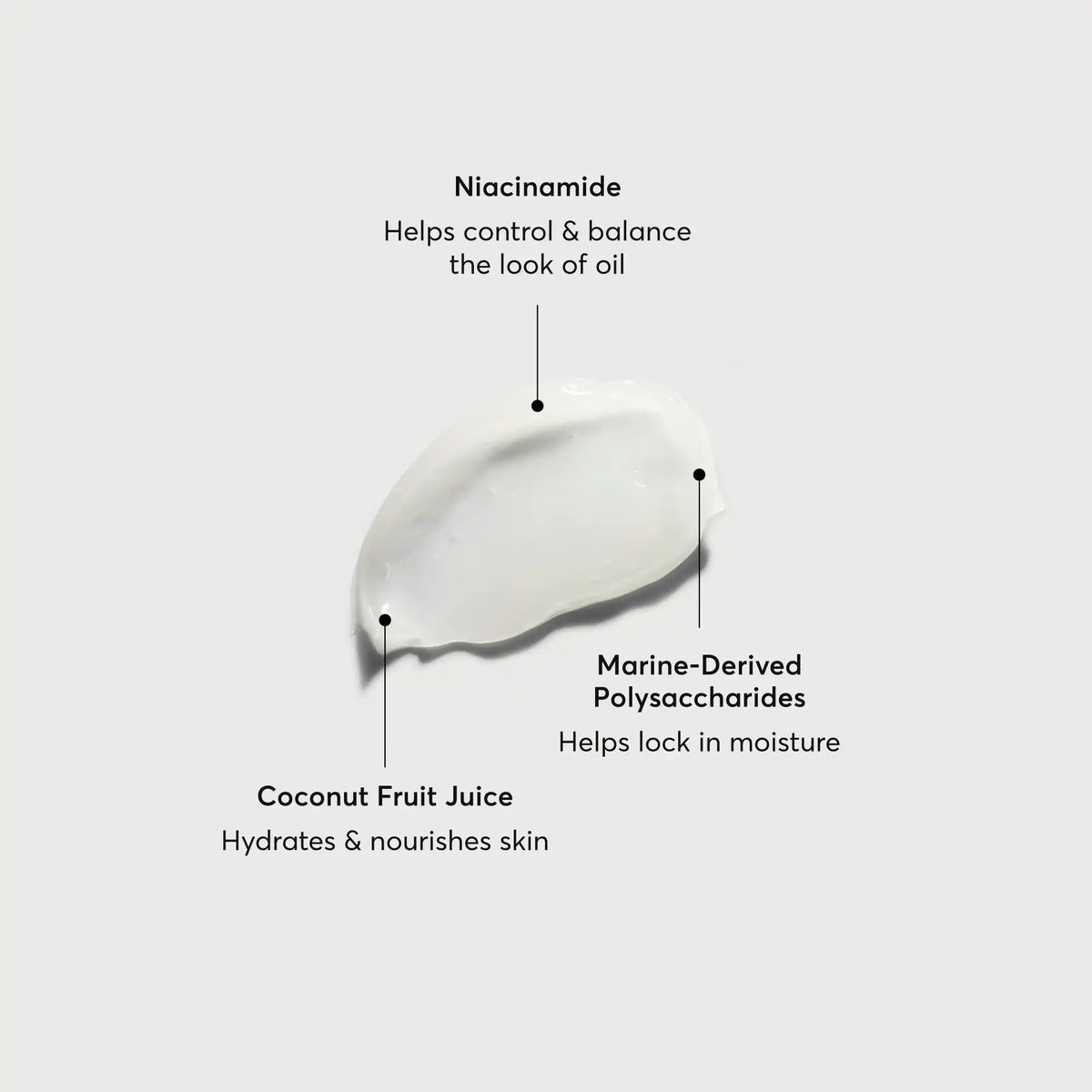 Niacinamide Gel Cream 5% Saturday Skincare Routine Pick