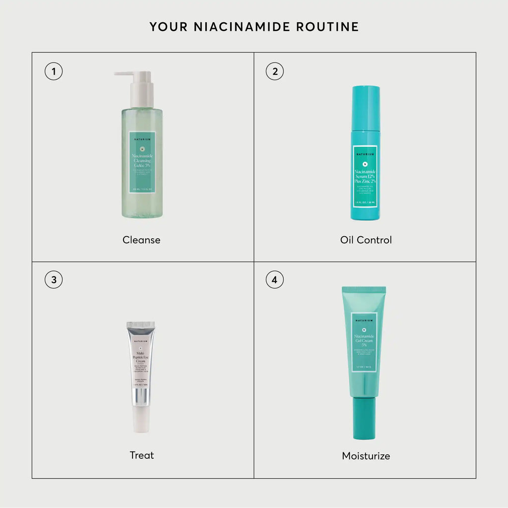 Niacinamide Gel Cream 5% Saturday Skincare Routine Pick
