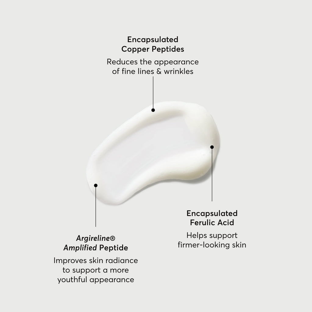 Multi-Peptide Advanced Serum Fall Care Routine Essential