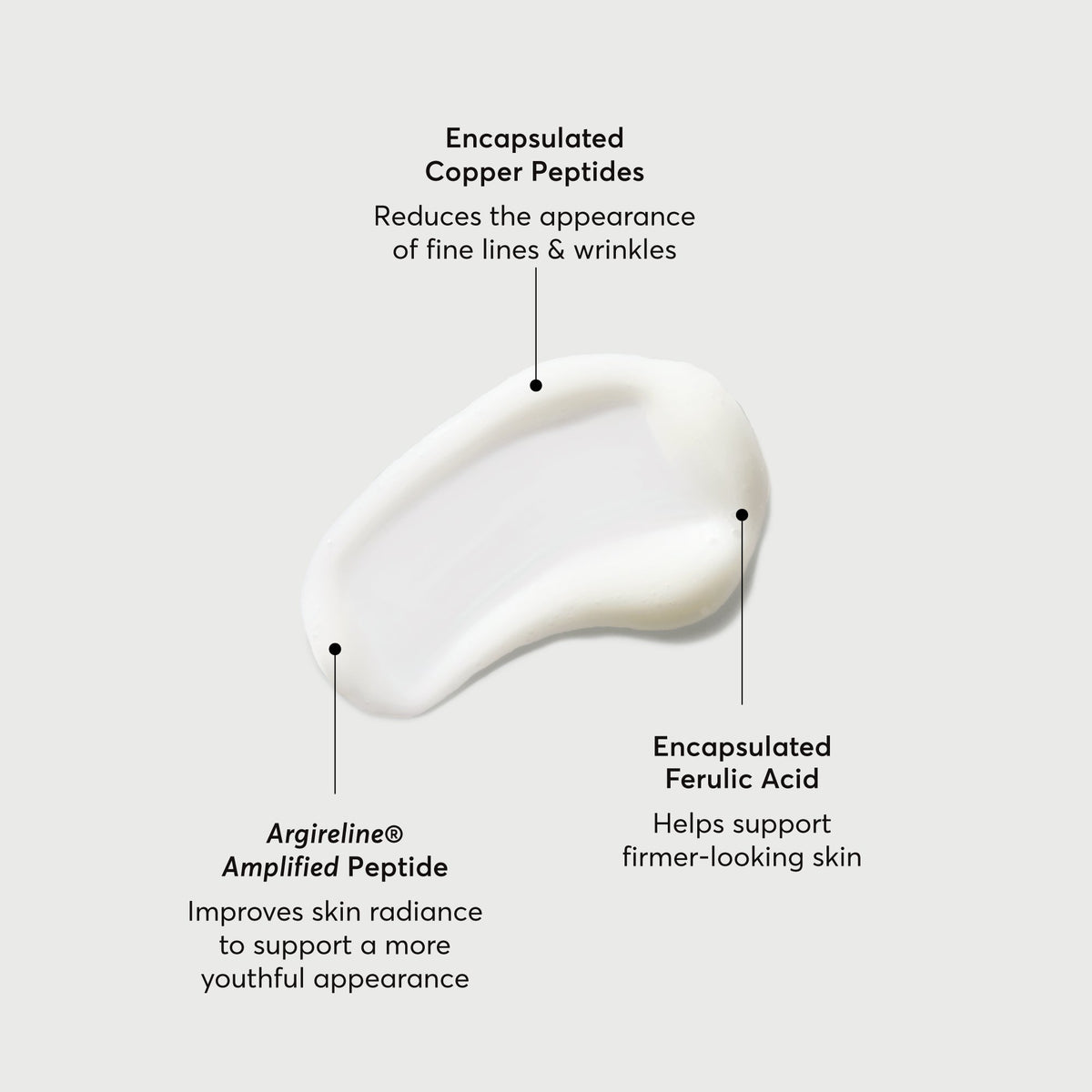 Multi-Peptide Advanced Serum Fall Care Routine Essential