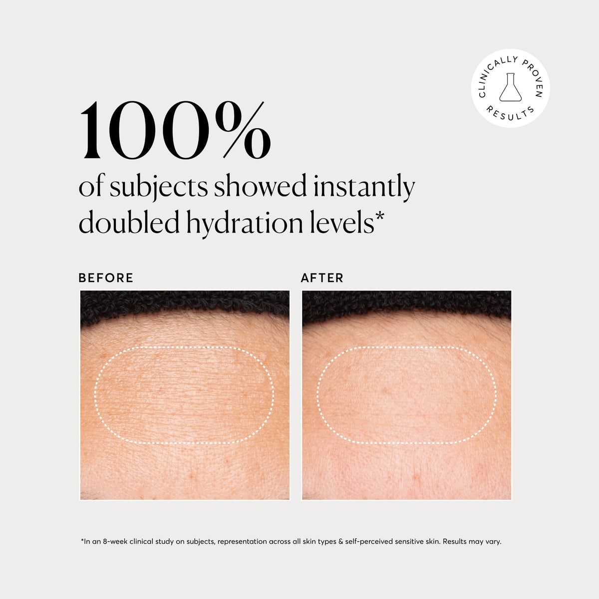 Multi-Peptide Advanced Serum Fall Care Routine Essential