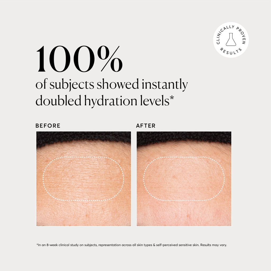 Multi-Peptide Advanced Serum - Jumbo Simple Skincare Addition