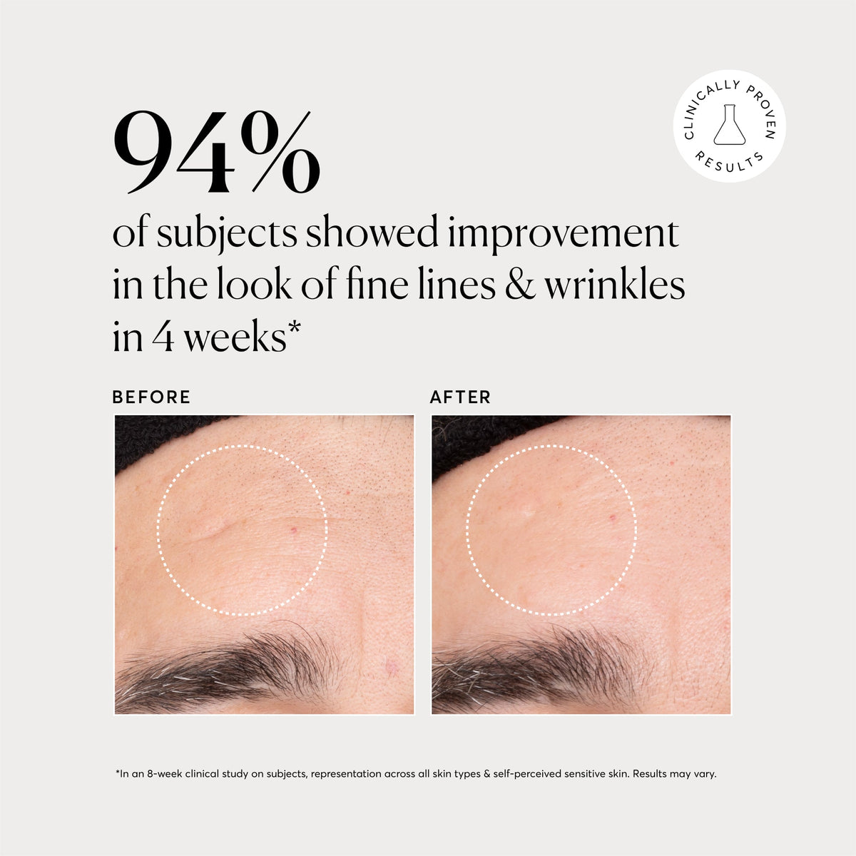 Multi-Peptide Advanced Serum Fall Care Routine Essential