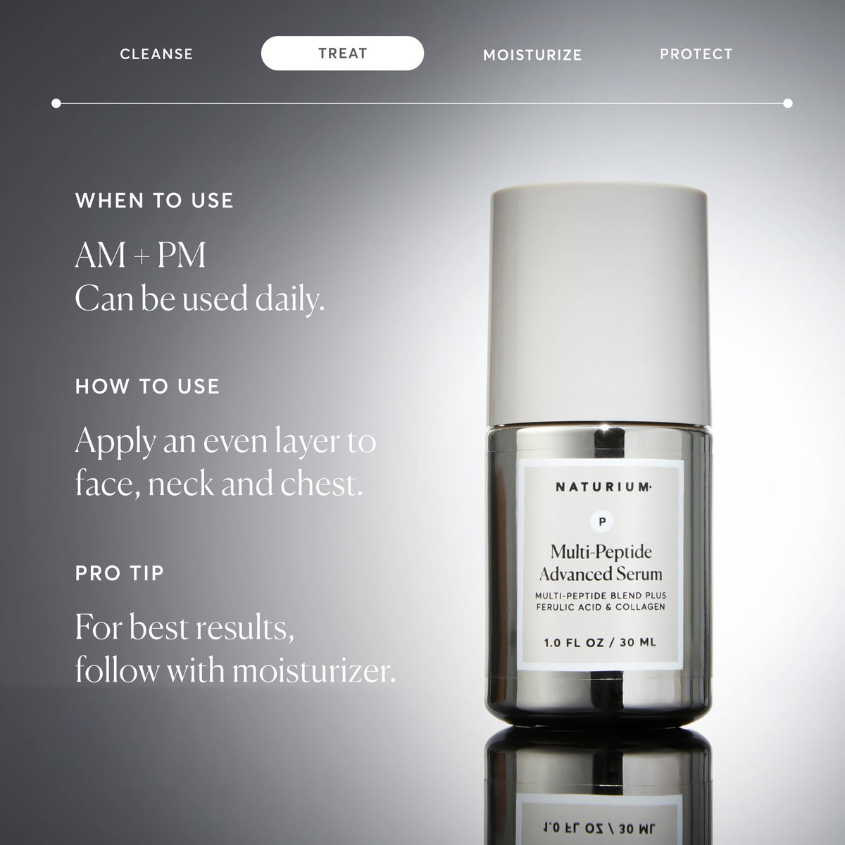 Multi-Peptide Advanced Serum Fall Care Routine Essential
