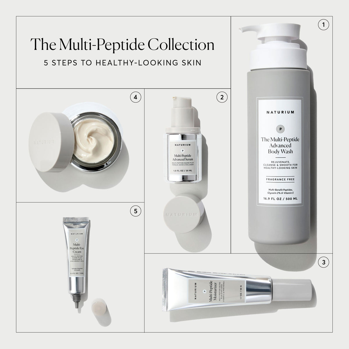 Multi-Peptide Advanced Serum - Jumbo Simple Skincare Addition