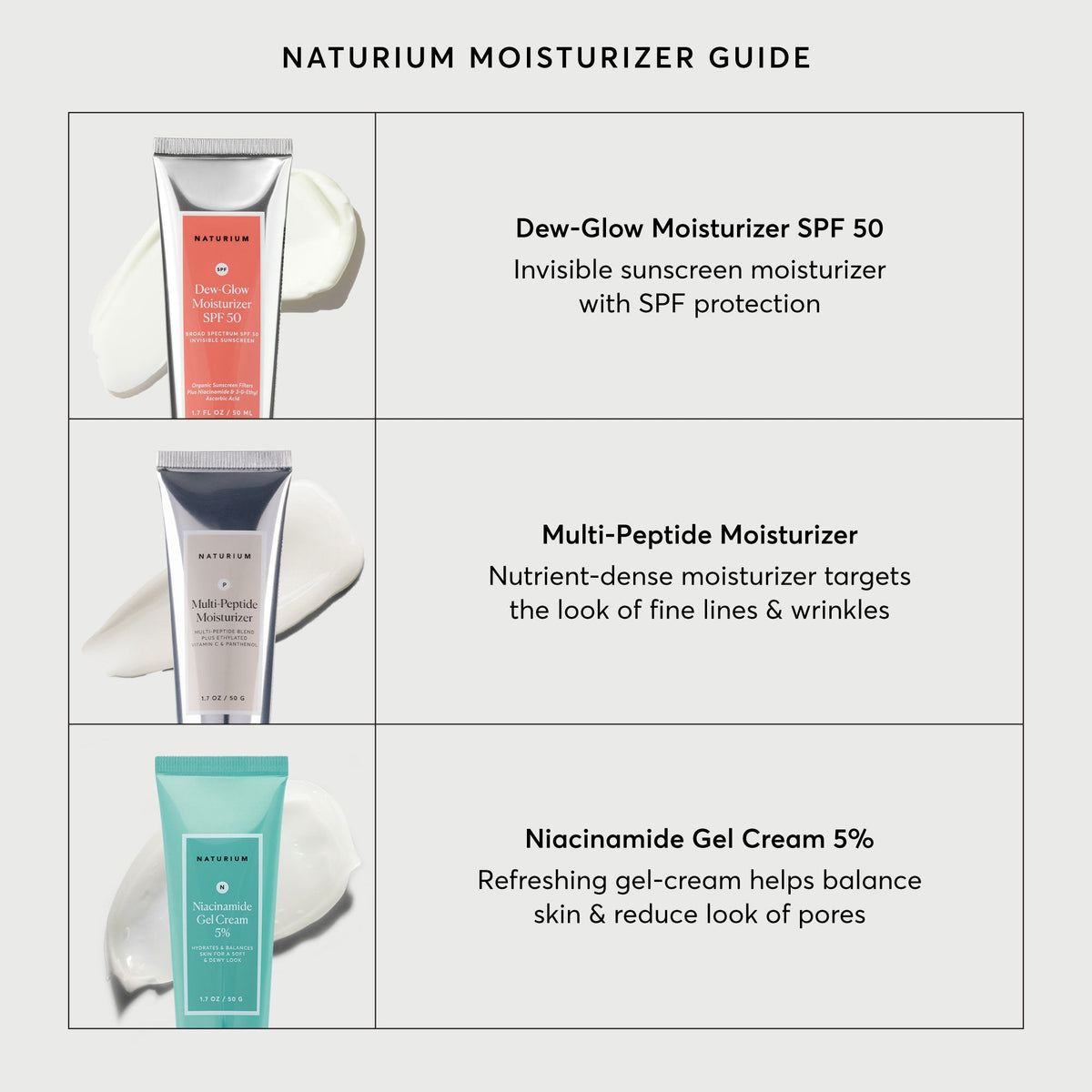 Dew-Glow Moisturizer SPF 50 Your At Home Skincare Essential