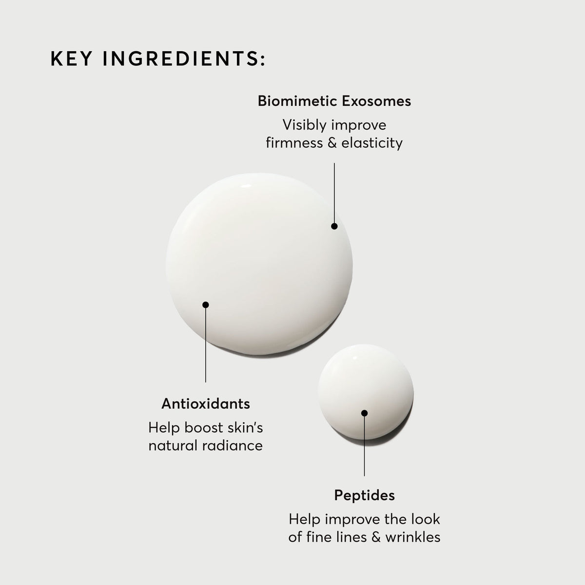 Multi-Active Exosome Serum Holiday Skincare Addition