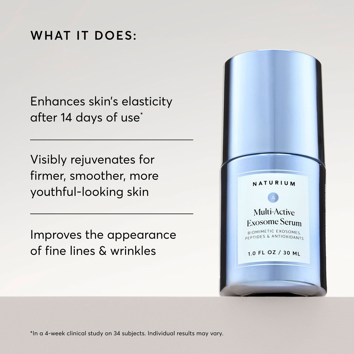 Multi-Active Exosome Serum Holiday Skincare Addition