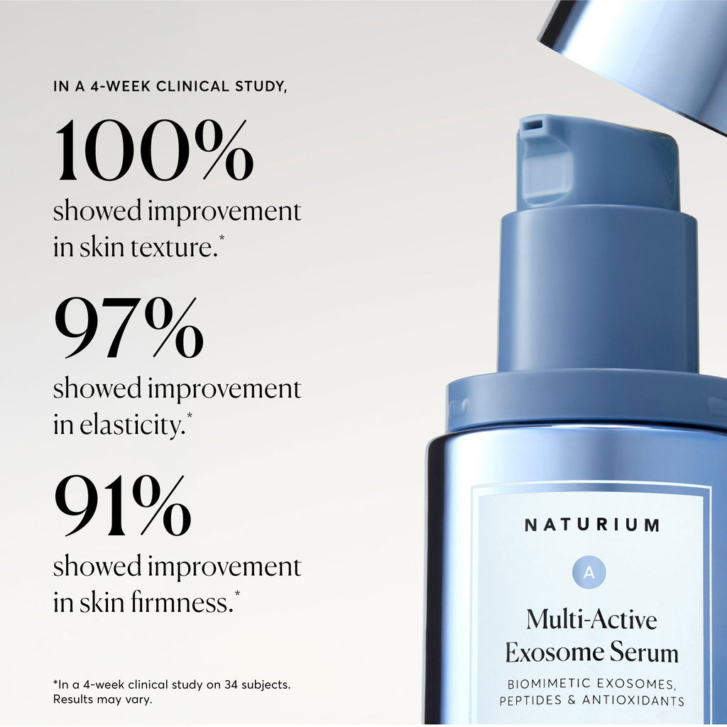 Multi-Active Exosome Serum Holiday Skincare Addition