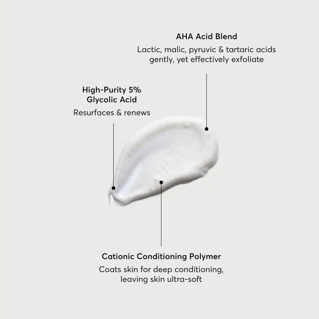 The Smoother Glycolic Acid Exfoliating Body Wash Monday Skincare