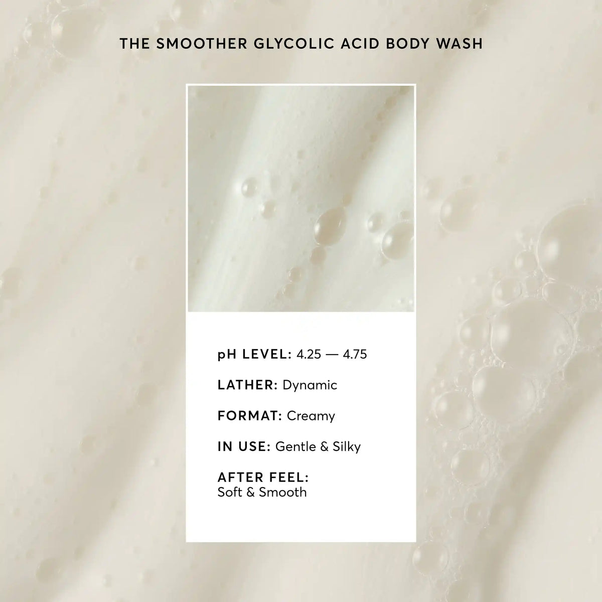 The Smoother Glycolic Acid Exfoliating Body Wash Monday Skincare