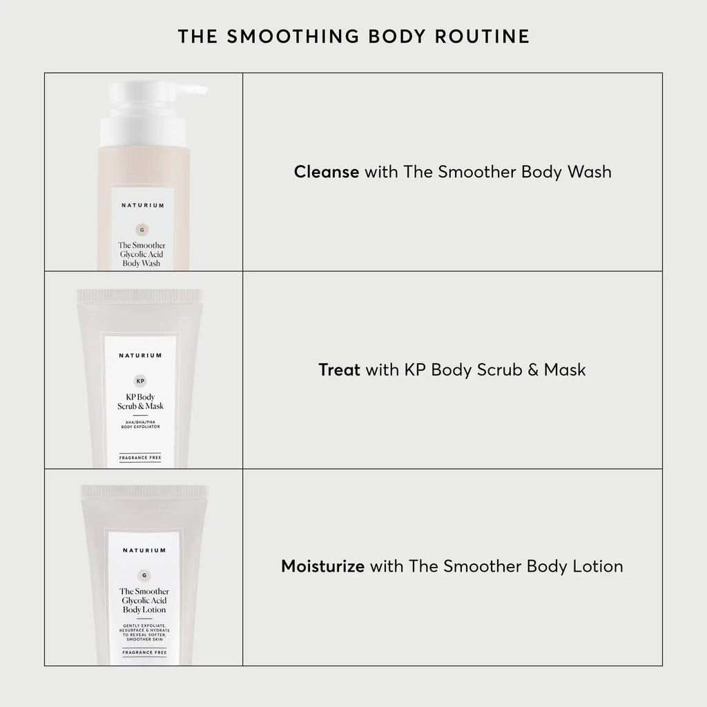The Smoother Glycolic Acid Exfoliating Body Wash Monday Skincare