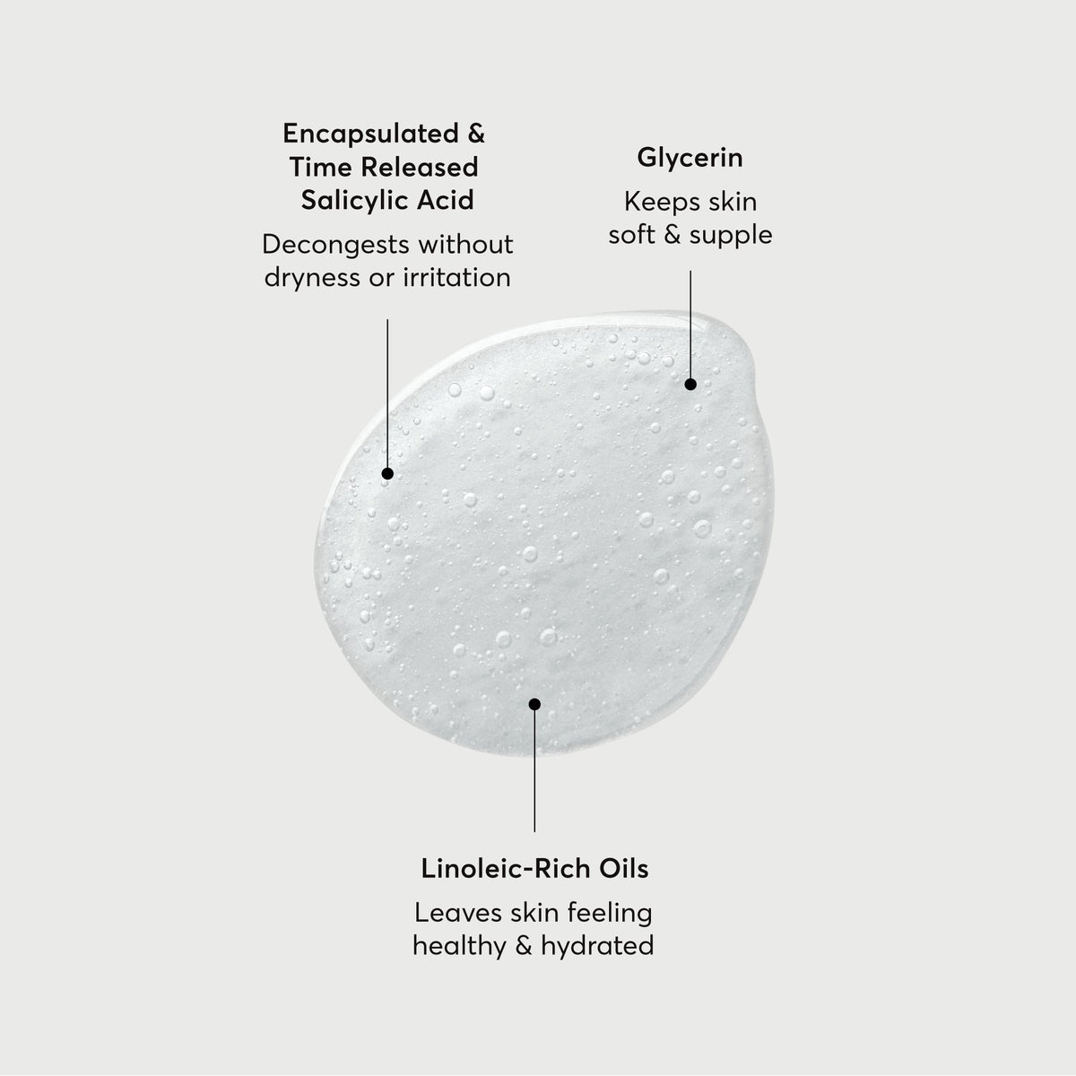 The Perfector Salicylic Acid Body Wash Early Morning Skincare Addition