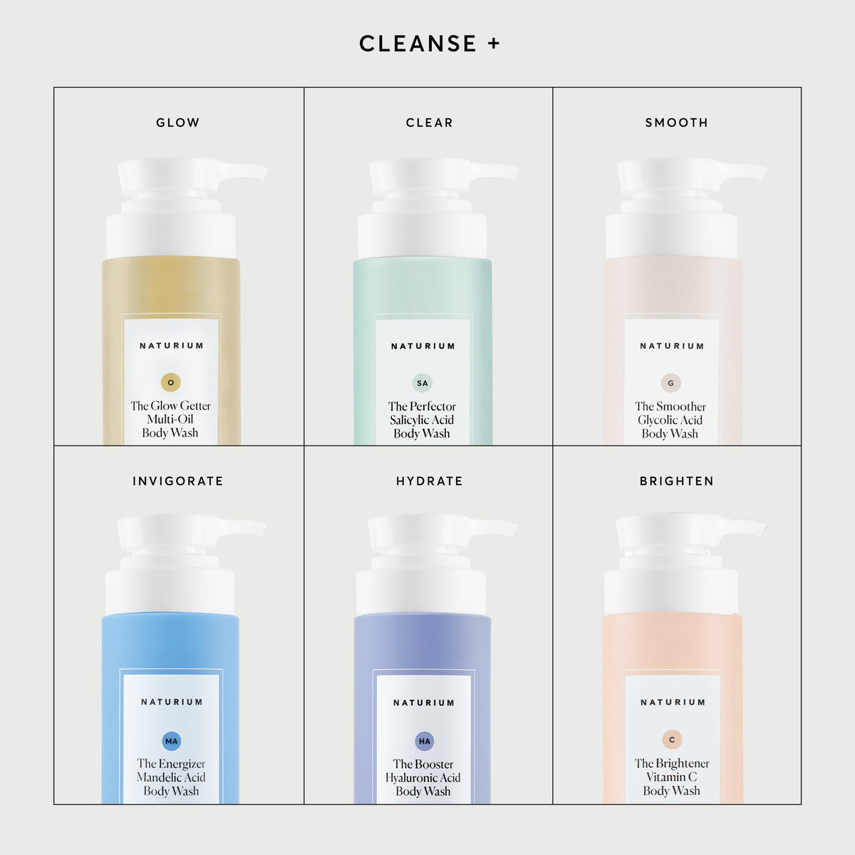 The Perfector Salicylic Acid Body Wash Early Morning Skincare Addition