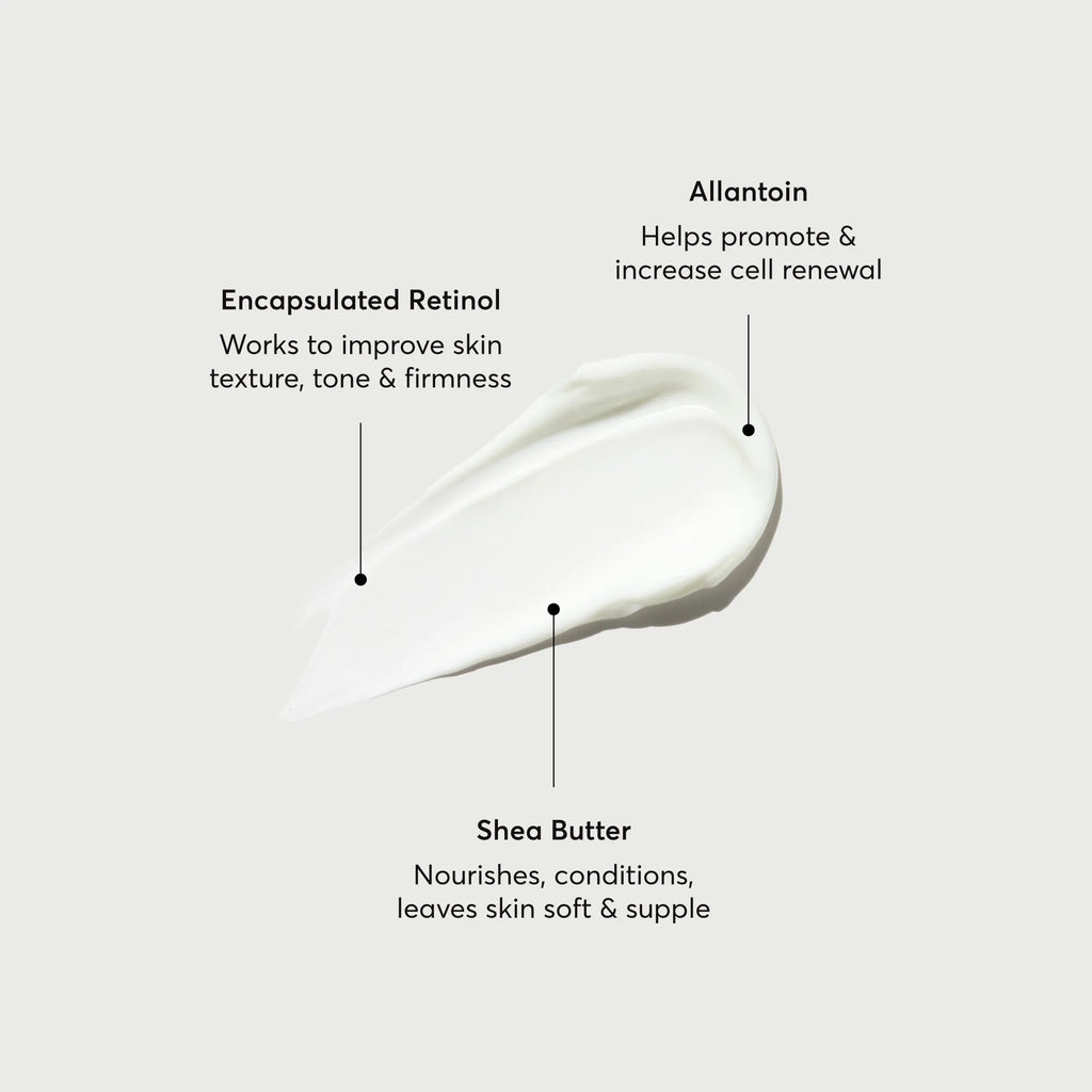 Skin-Renewing Retinol Body Lotion - Jumbo Spring Skincare Routine Pick