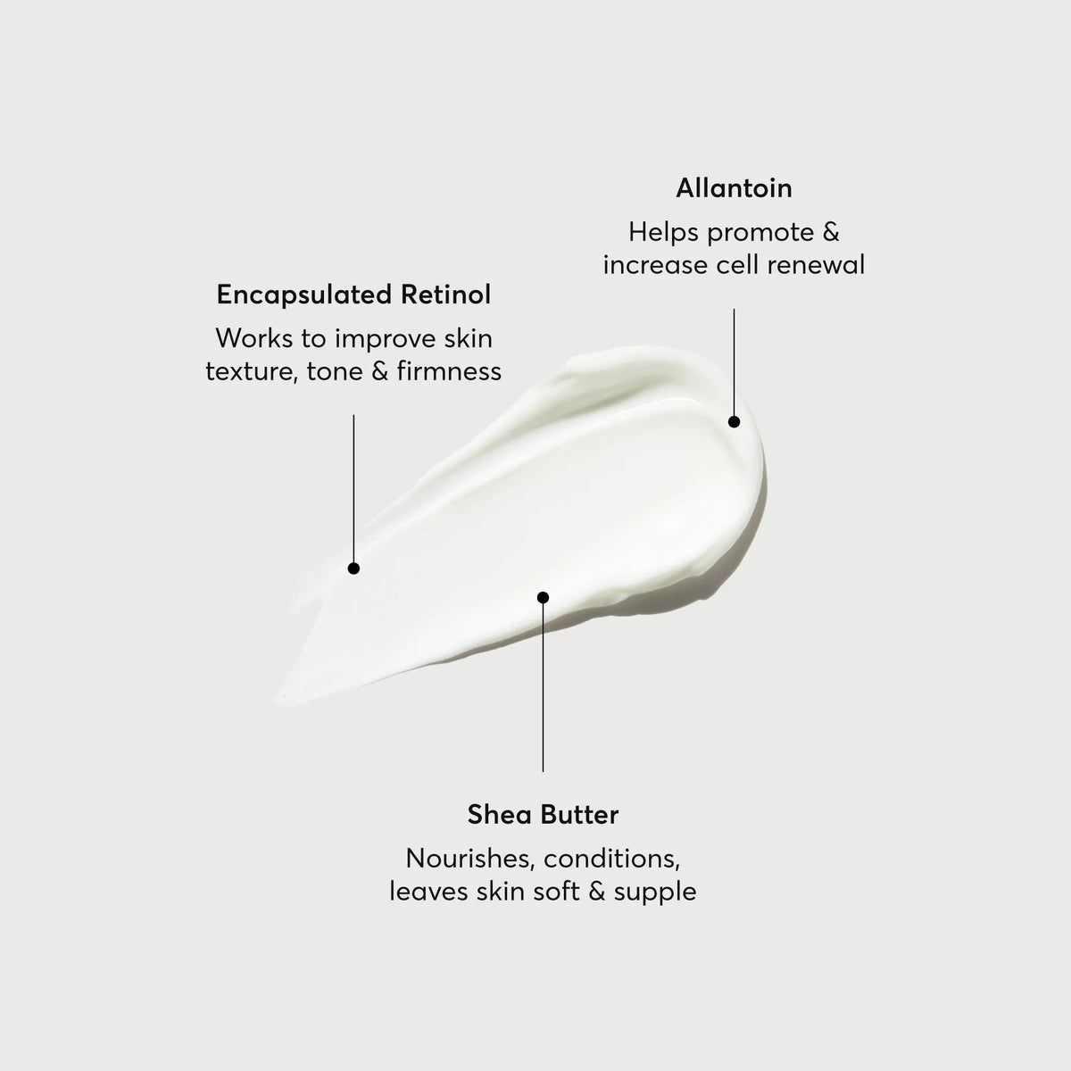 Skin-Renewing Retinol Body Lotion Your Weekend Skincare