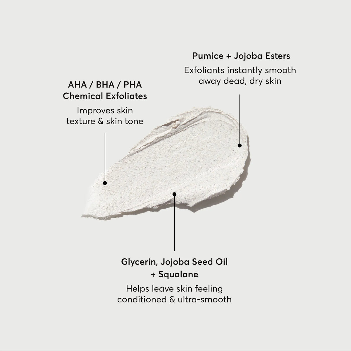 KP Body Scrub & Mask - Travel Size Personal Skincare Routine Essential