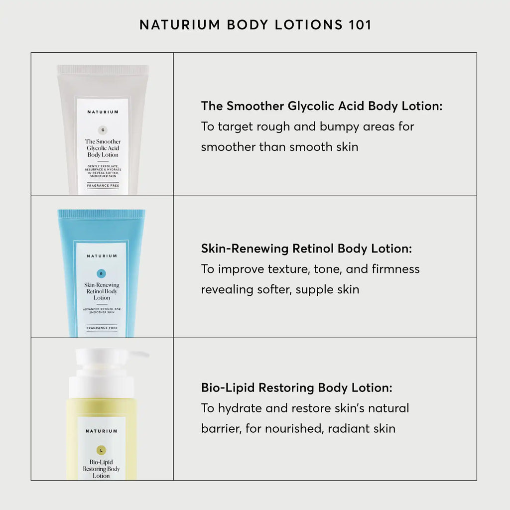 The Smoother Glycolic Acid Body Lotion Familiar Skincare Pick