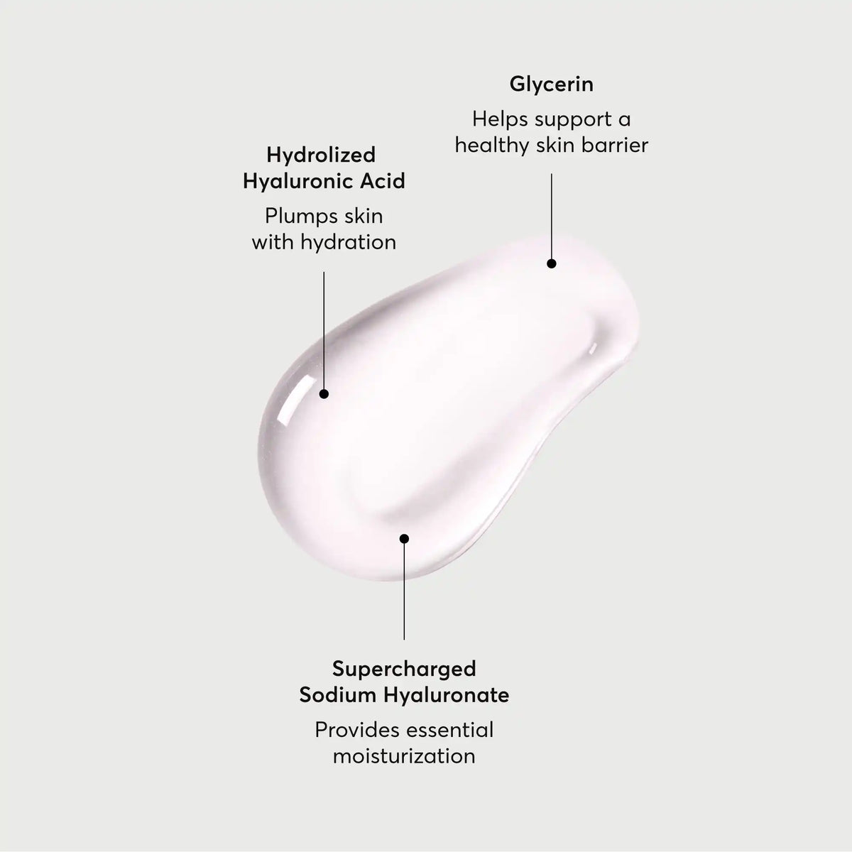 The Booster Hyaluronic Acid Body Wash Seasonal Skincare Choice