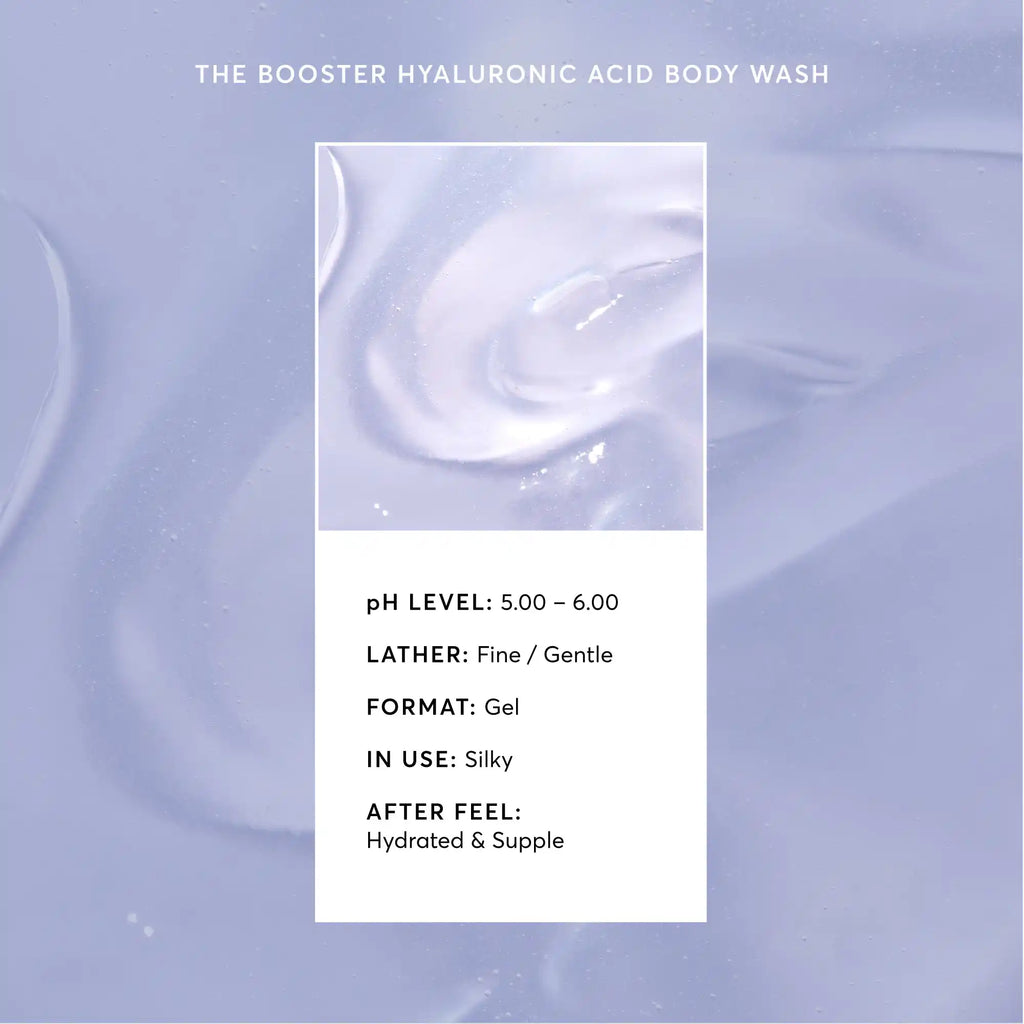 The Booster Hyaluronic Acid Body Wash Seasonal Skincare Choice