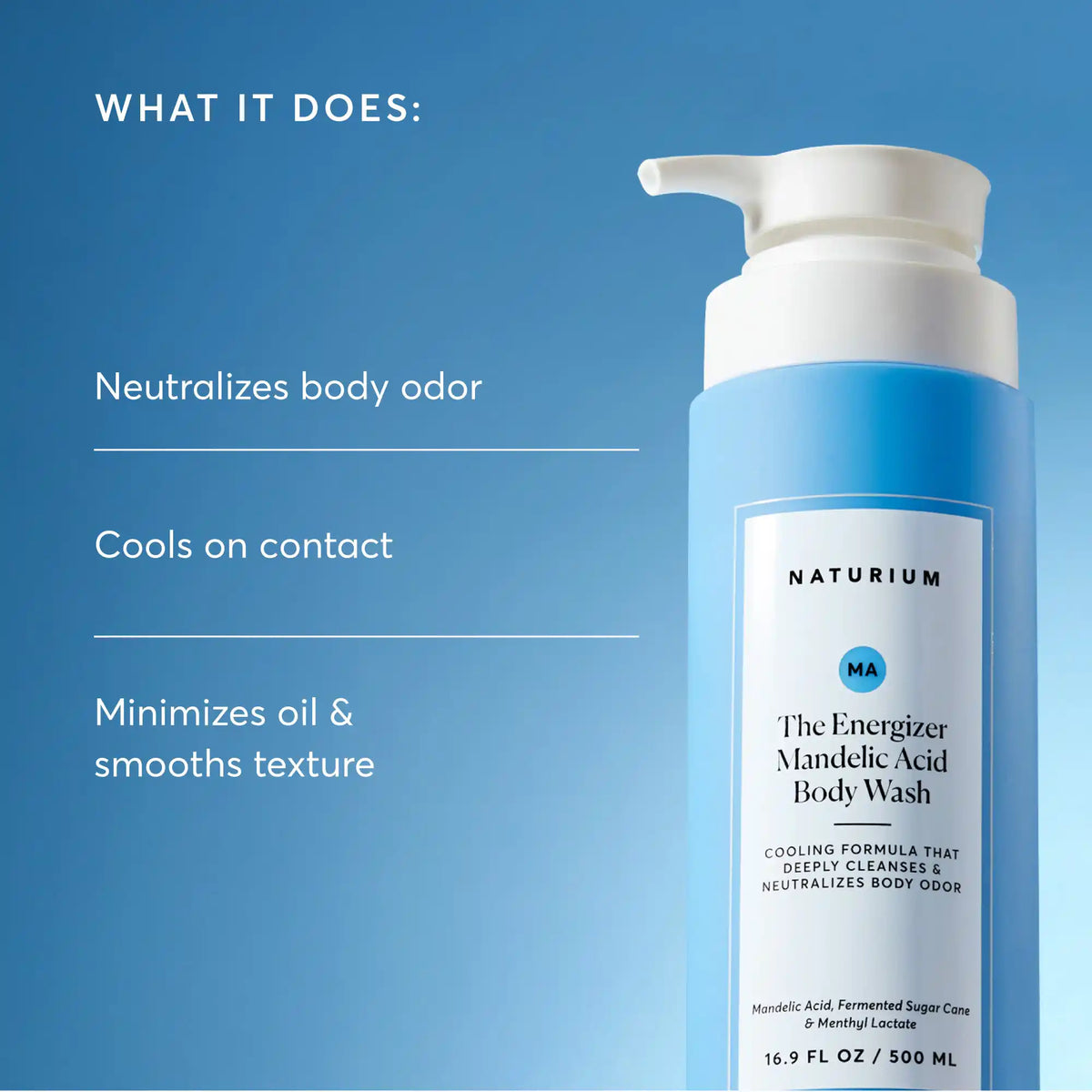 The Energizer Mandelic Acid Body Wash Seasonal Skincare Routine Essential