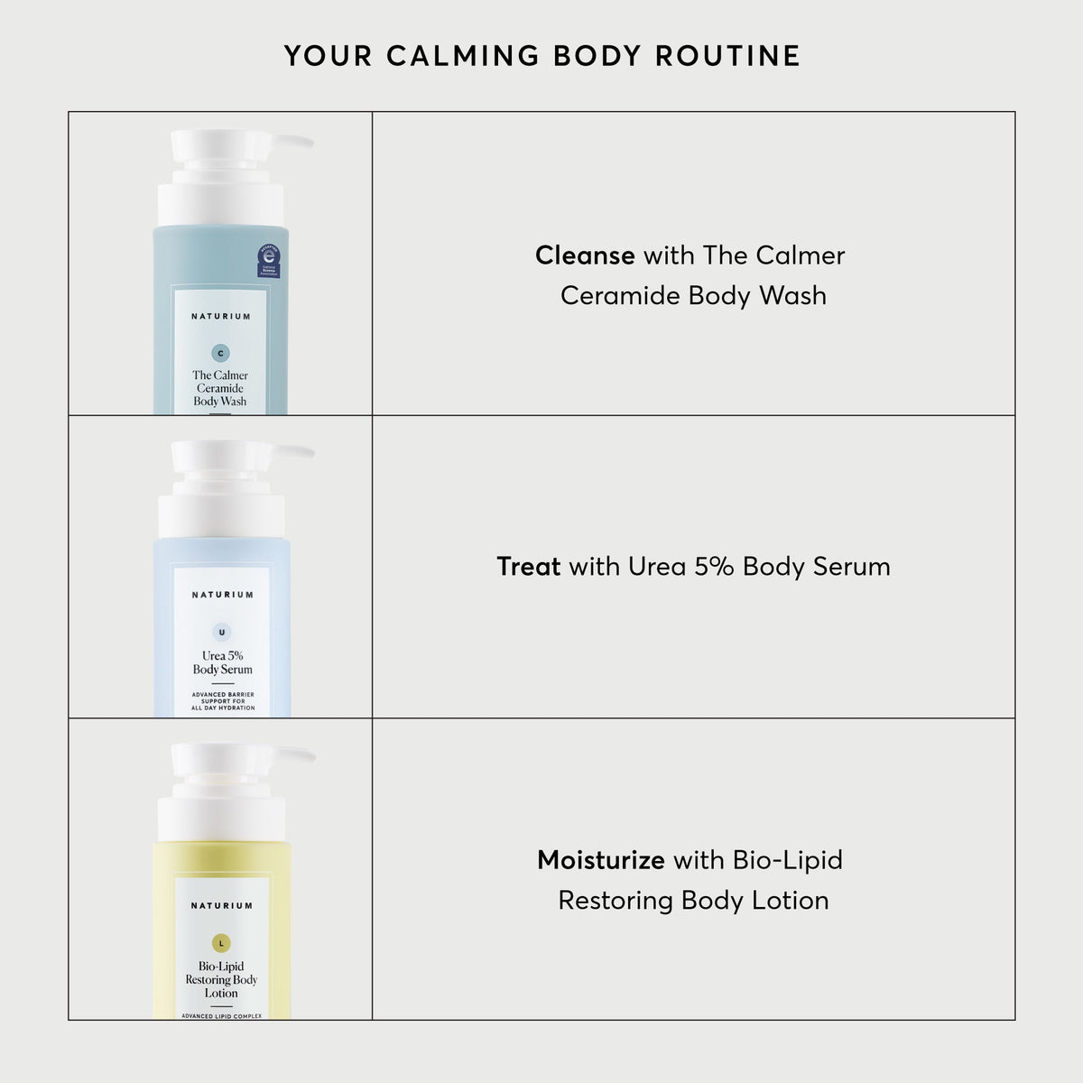The Calmer Ceramide Body Wash Weekday Morning Skincare Choice