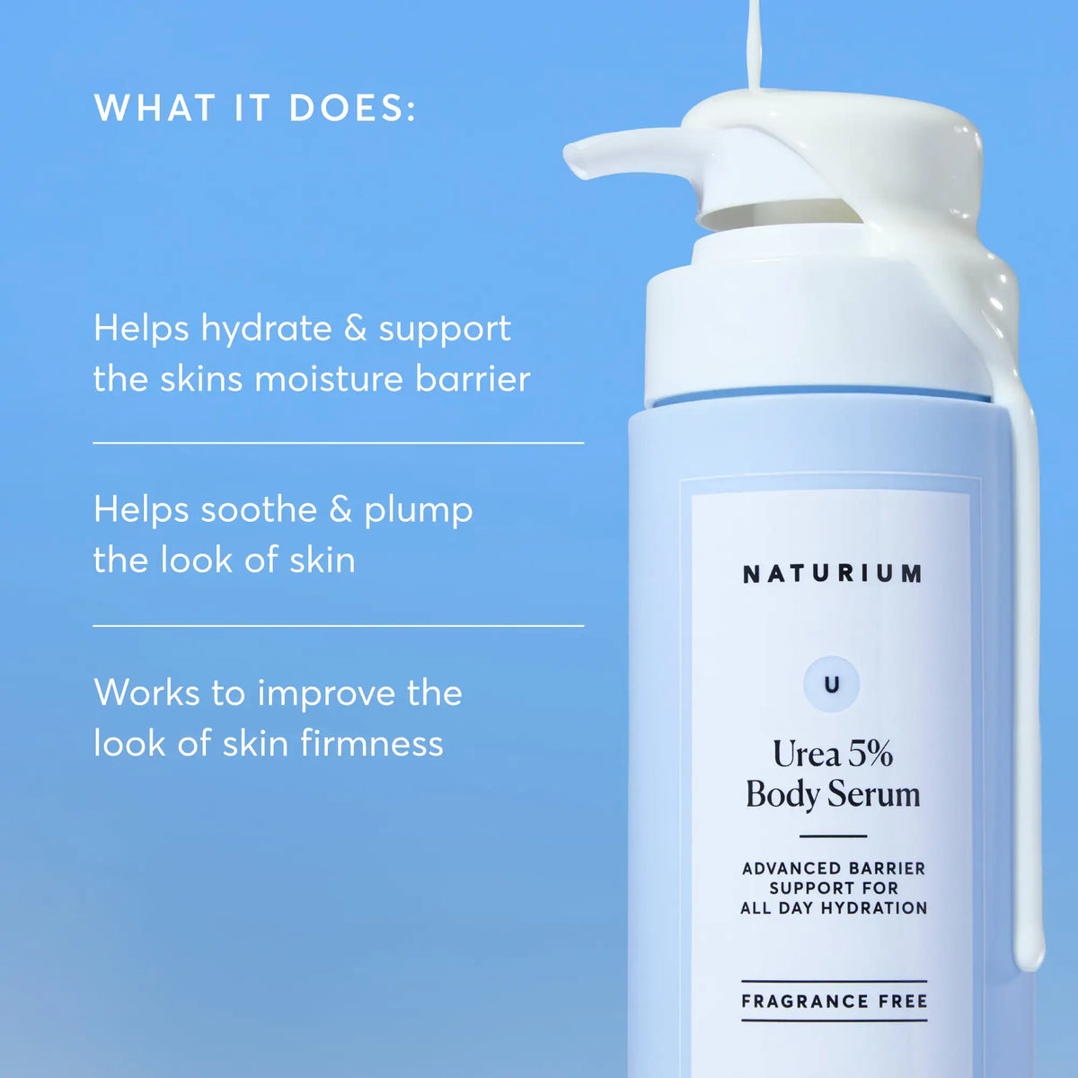 Urea 5% Body Serum Monday Care Routine Essential
