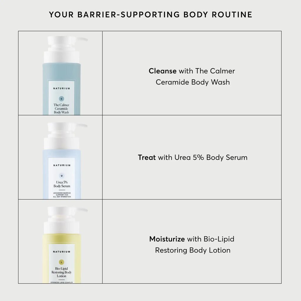 Urea 5% Body Serum Monday Care Routine Essential