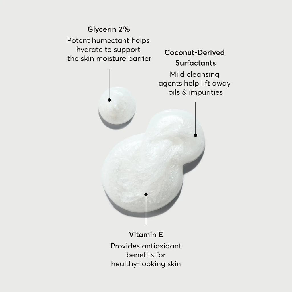 The Multi-Peptide Advanced Body Wash Weekday Evening Skincare Staple
