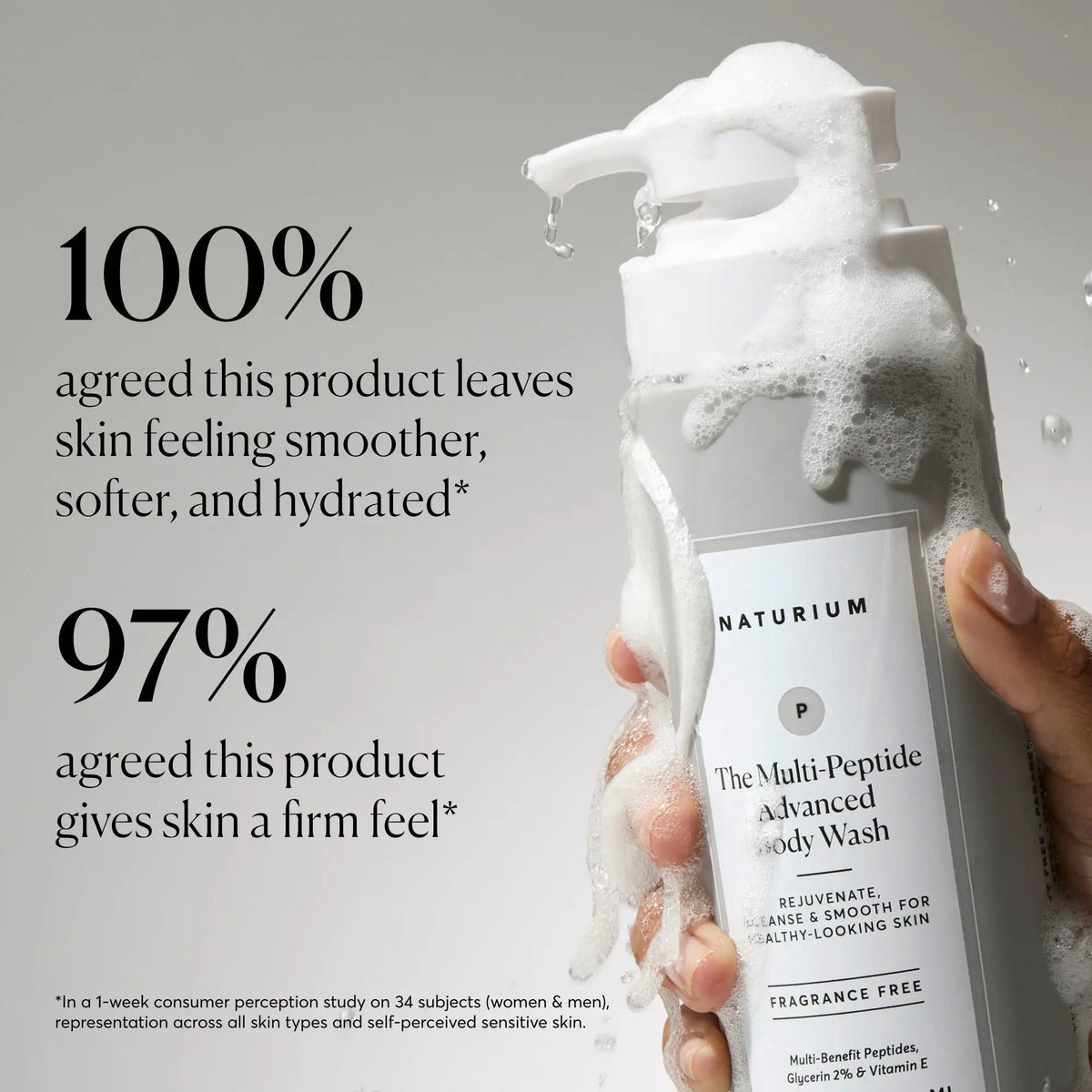 The Multi-Peptide Advanced Body Wash Weekday Evening Skincare Staple